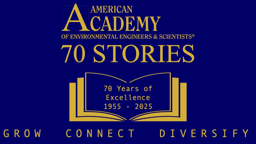 70 Years - 70 Stories